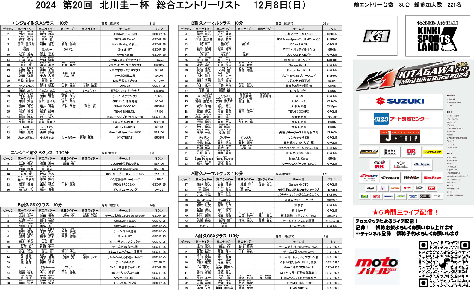 K1cup2024 エントリーリスト