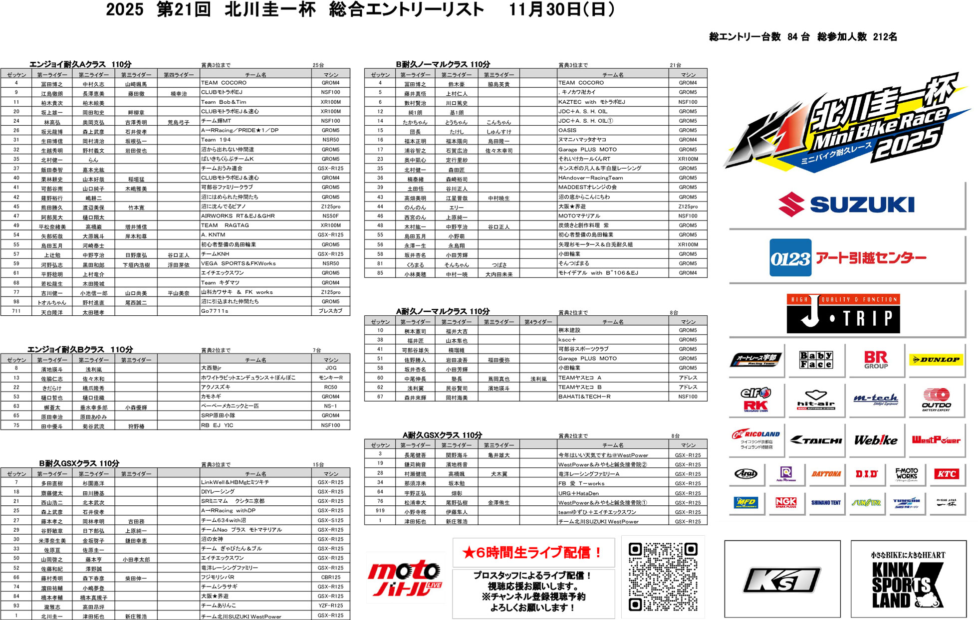 K1cup2025 エントリーリスト