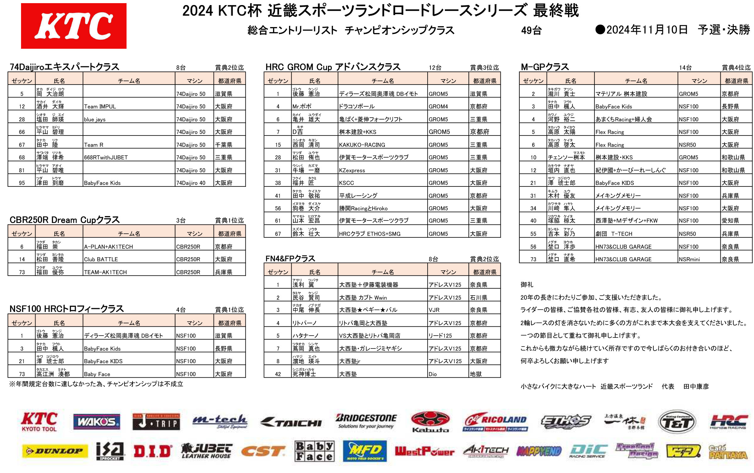 24R3_チャンピオンクラスエントリーリスト