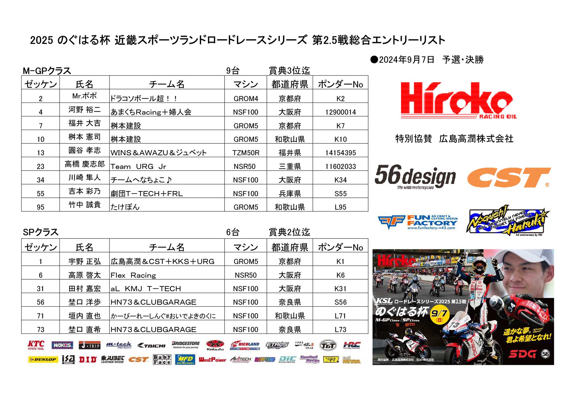 25R2H_エントリーリスト
