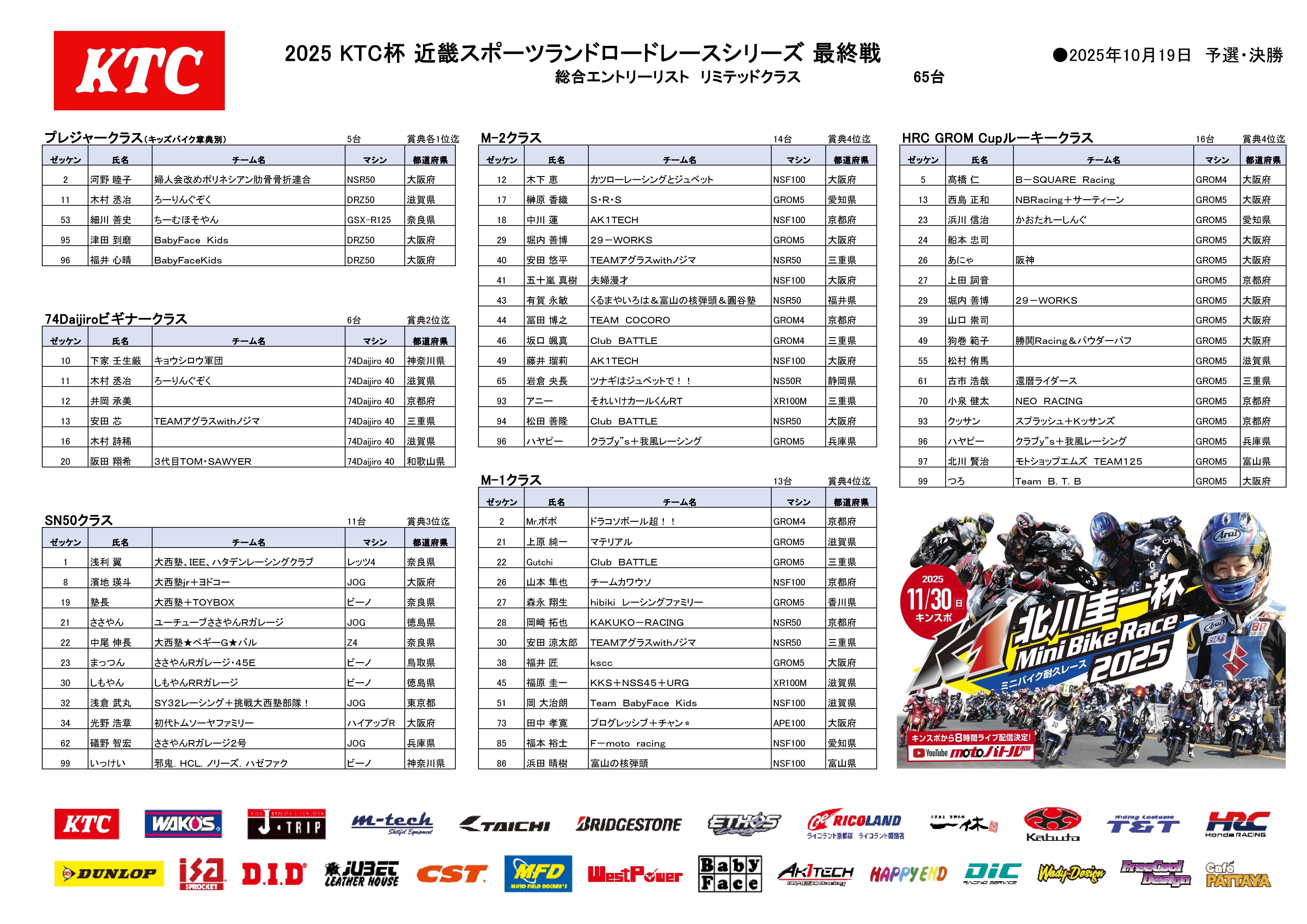 25R3_リミテッドクラスエントリーリスト